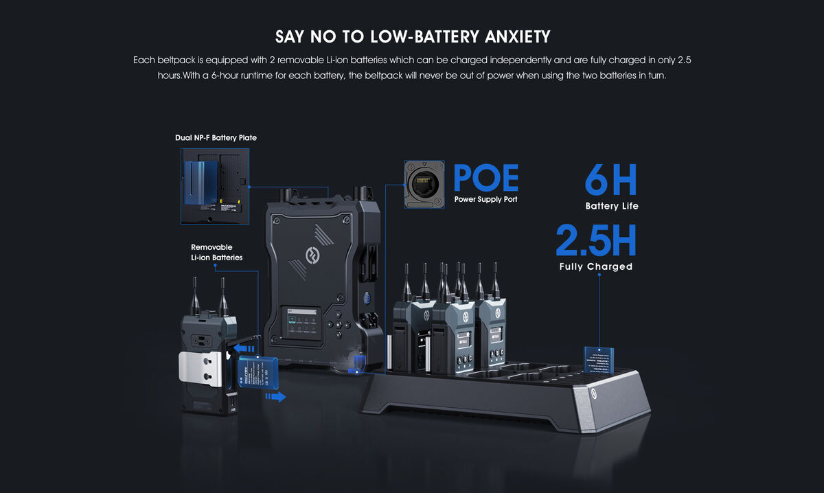 Hollyland Solidcom M1 with 8 belt packs