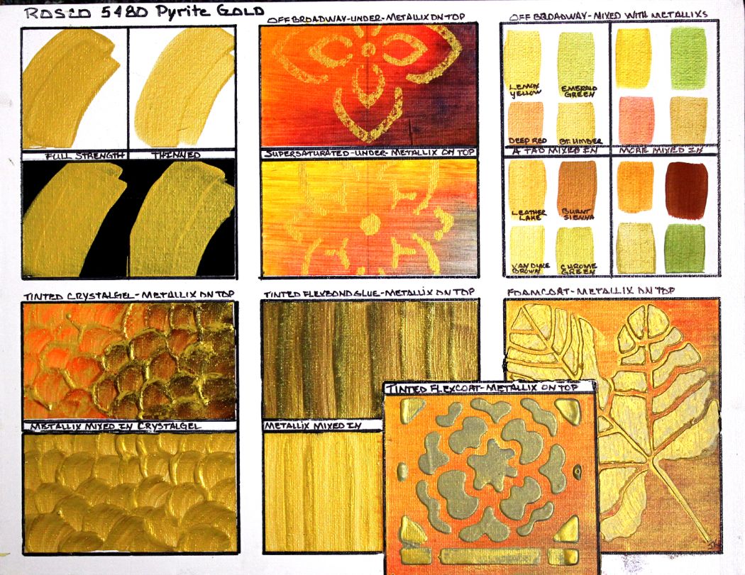 ROSCO Metallix Pyrite Gold 0,946l.