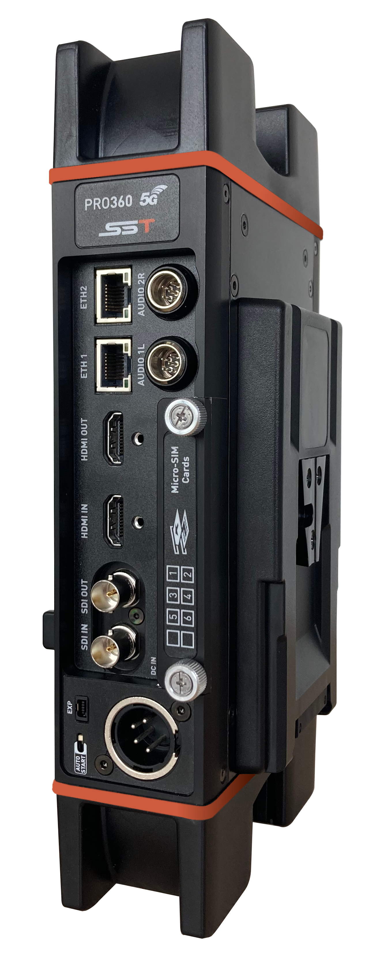 Aviwest PRO360 5G - H.265/HEVC & H.264 /AVC Transmitter