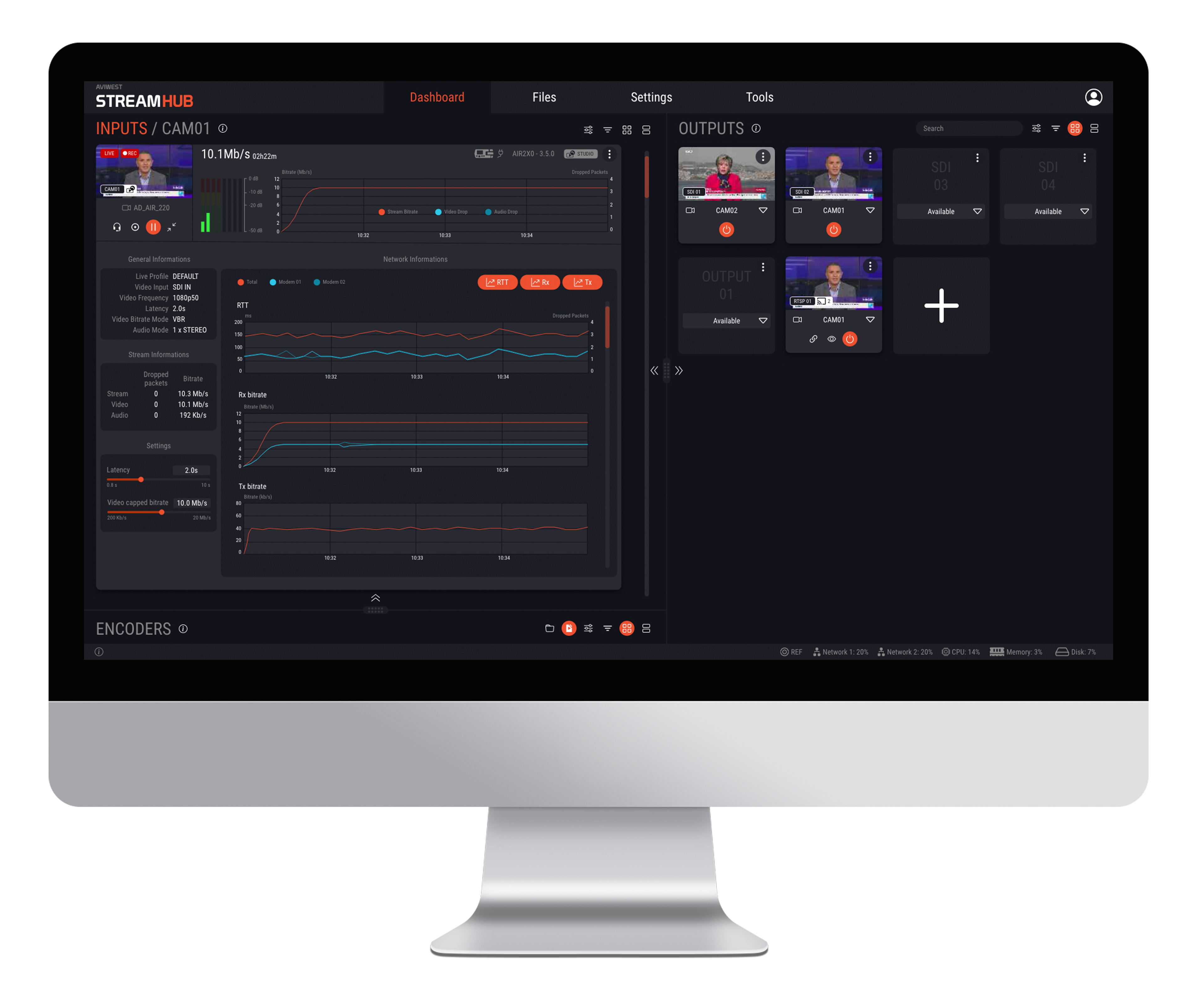 Aviwest StreamHub Standard - S DI output (x4), up to 16 tran
