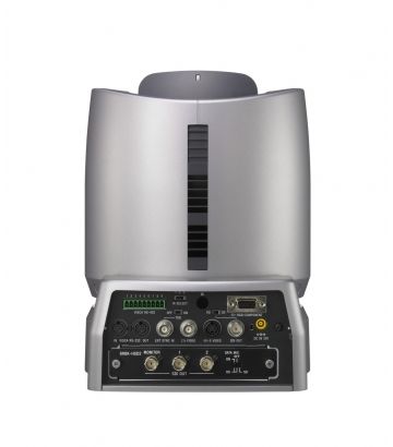 Sony BRC-H900/IP kortilla PTZkamera