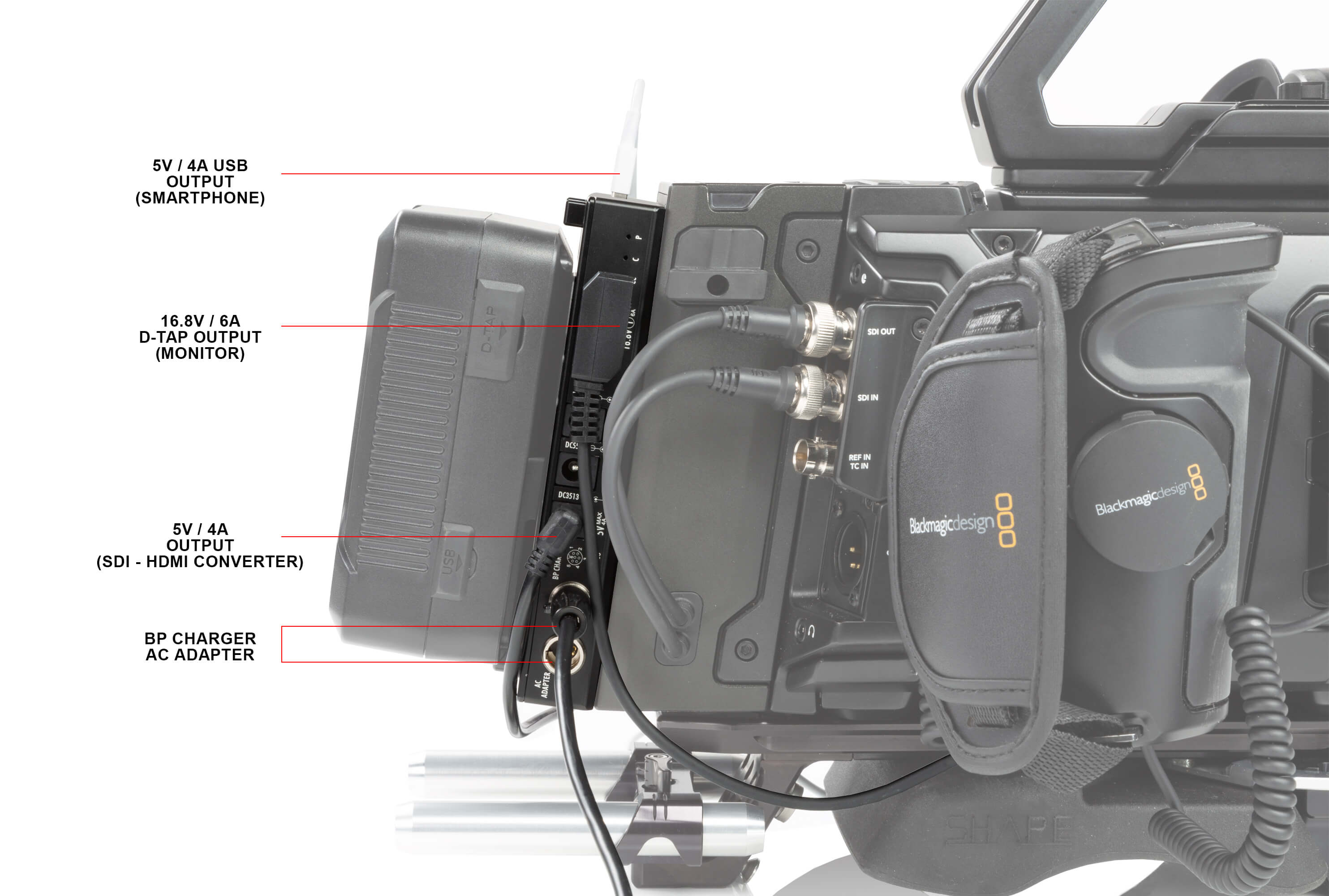 Shape D-BOX CAMERA POWER & CHARGER FOR BLACKMAGIC