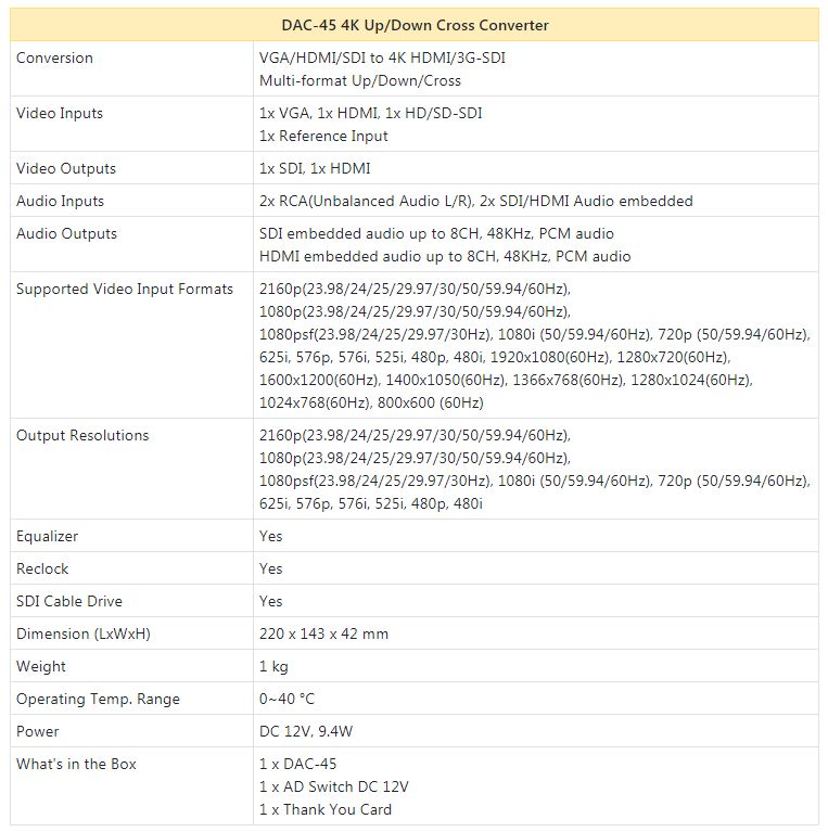 Datavideo DAC-45 4K Up/Down/Cross converter