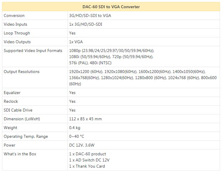 Datavideo DAC-60 SDI to VGA Konvertteri