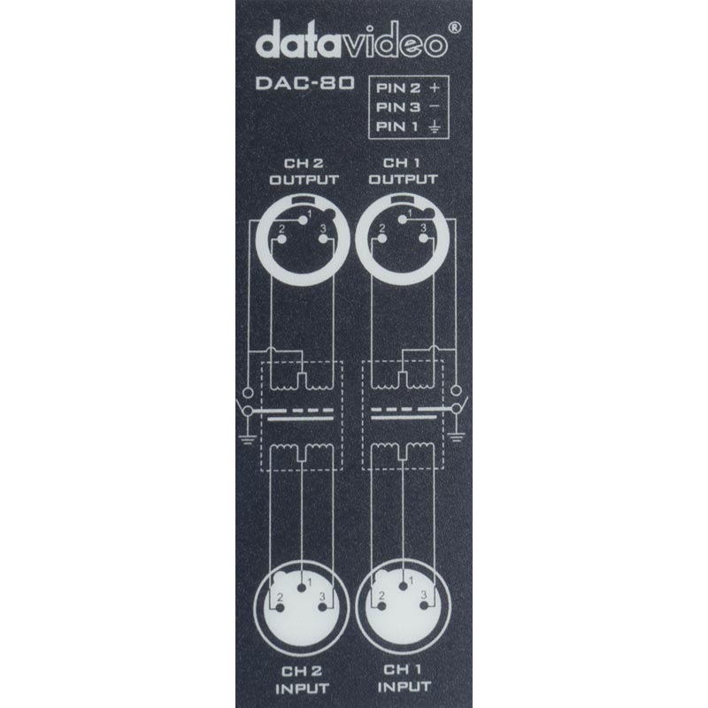 Datavideo DAC-80 HUM eliminaattori