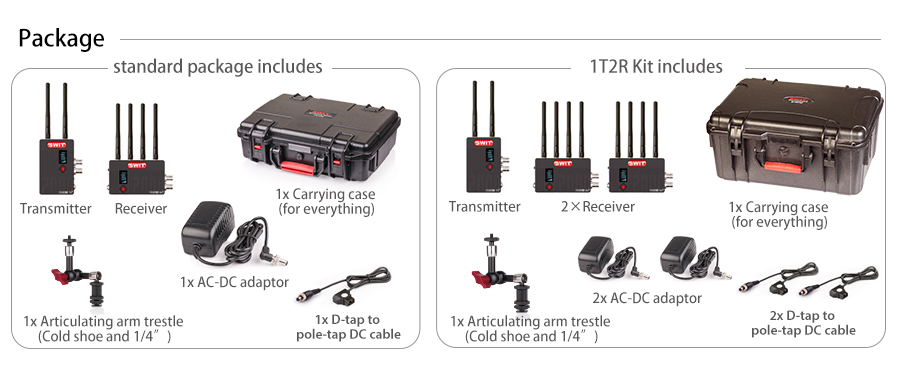 Swit SDI HDMI Videolinkki 600m DV-akku