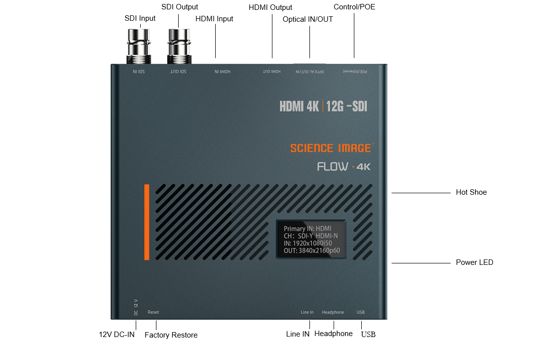 Science Image Flow 4K UpDownCross Converter w/12G-SDI & HDMI