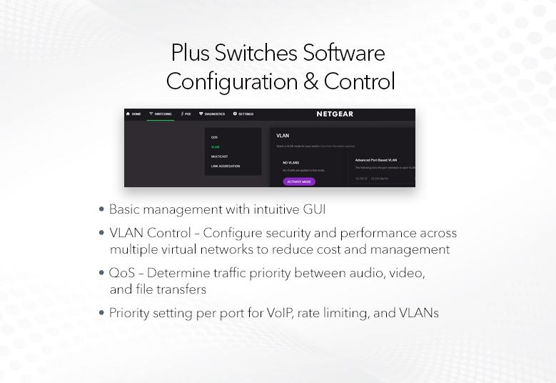 NETGEAR Plus Kytkin GS305EPP
