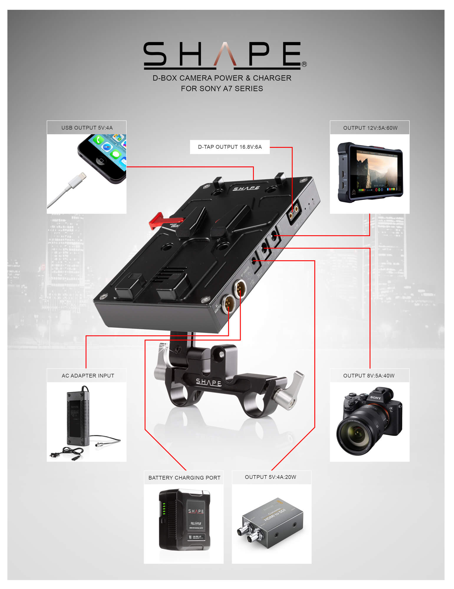 Shape 98WH D-BOX POWER BATTERY & CHARGER URSA