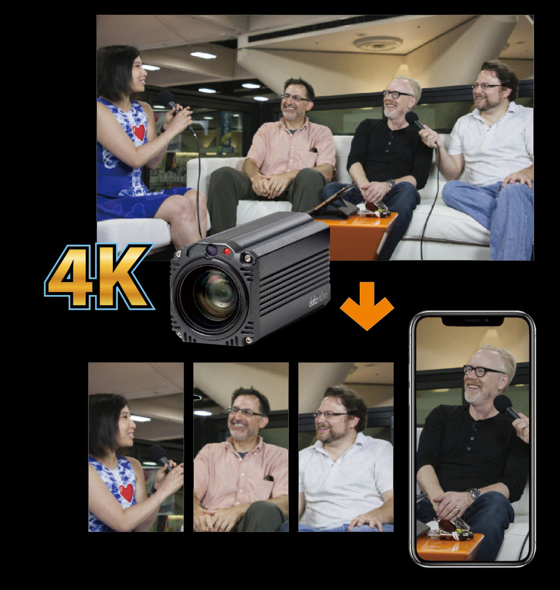 Datavideo KMU-200 4K monikamerayksikkö