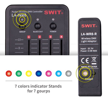Swit pieni 8 ch Langaton DMX ohjain