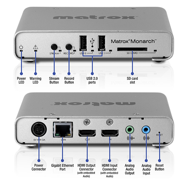 Matrox Monarch HD HDMI streameri