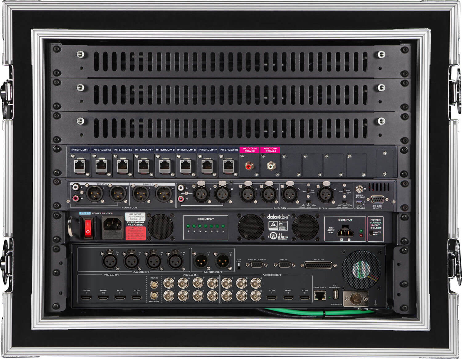 Datavideo MS-3200 12-ch tuotantoyksikkö