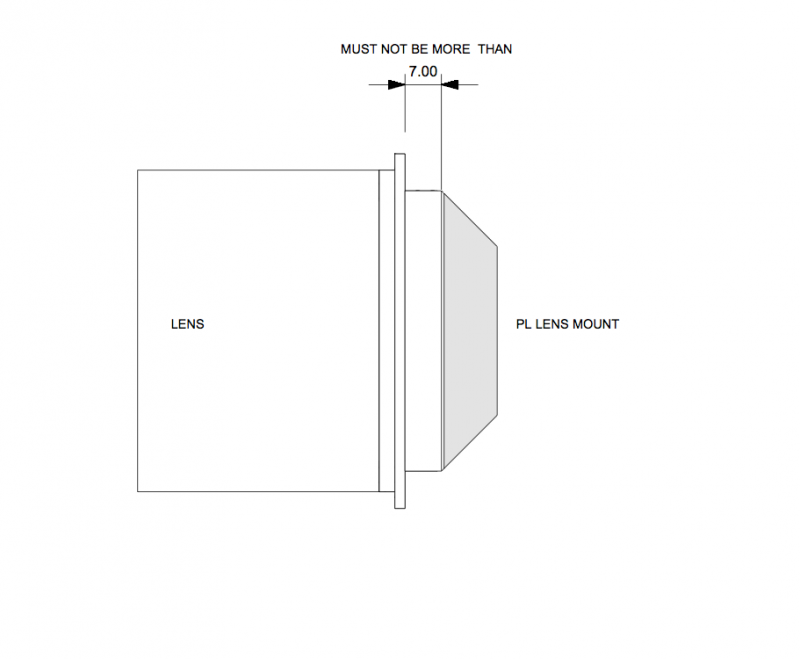 MTF PL to Canon EF Adaptor