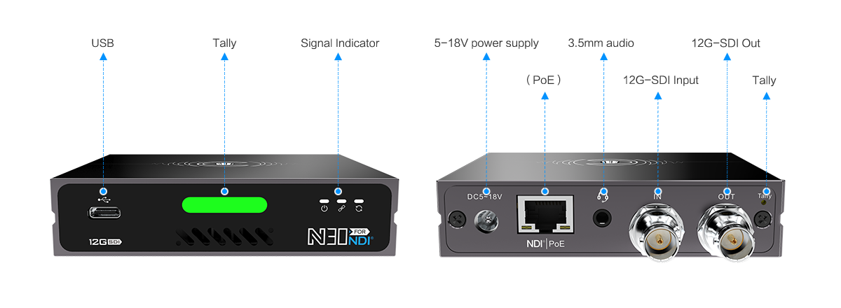 Kiloview N30 12G-SDI/ NDI Bi-Directional converter
