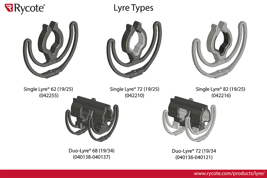 Rycote Modular Windshield WS 2 Kit, pension, Windshield 2 an