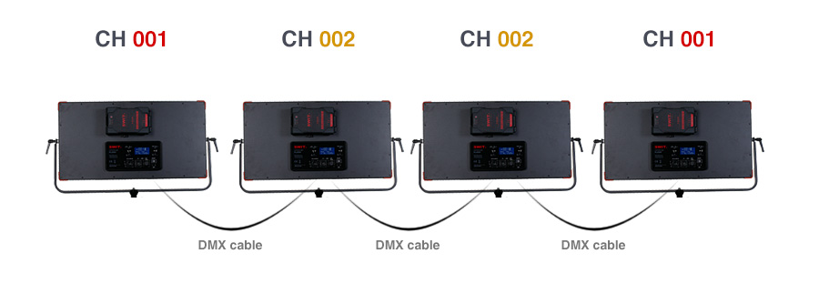 Swit Bi-color SMD 90W LED DMXvalosarja