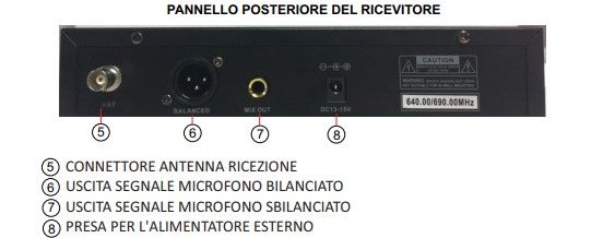 AudioDesign PRO PMU-311L