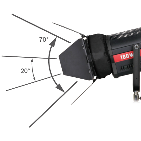 Swit LED Studiovalo 160W