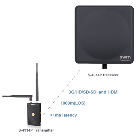 Swit S-4914P SDI, HDMI Videolinkki 1000m DV-akku