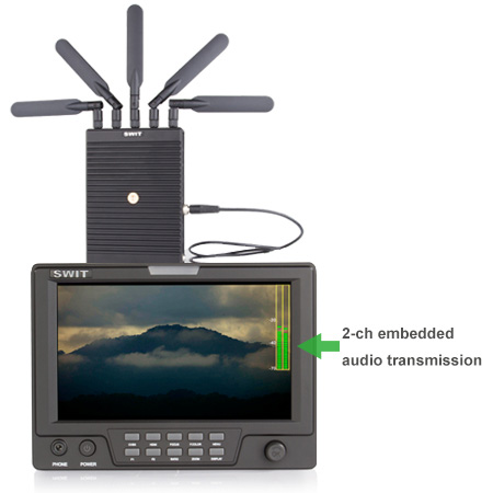 Swit SDI, HDMI Videovastaanotin 700m DV-akku