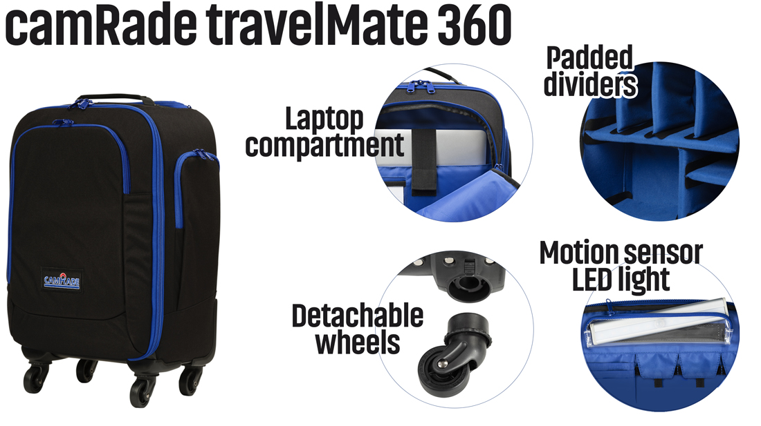 camRade travelMate 360 reppu