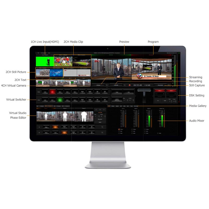 Datavideo TVS-1000A Virtuaalistudio