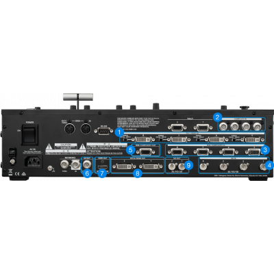 Roland V-800HD MK2, 8-ch multiformat videomikseri