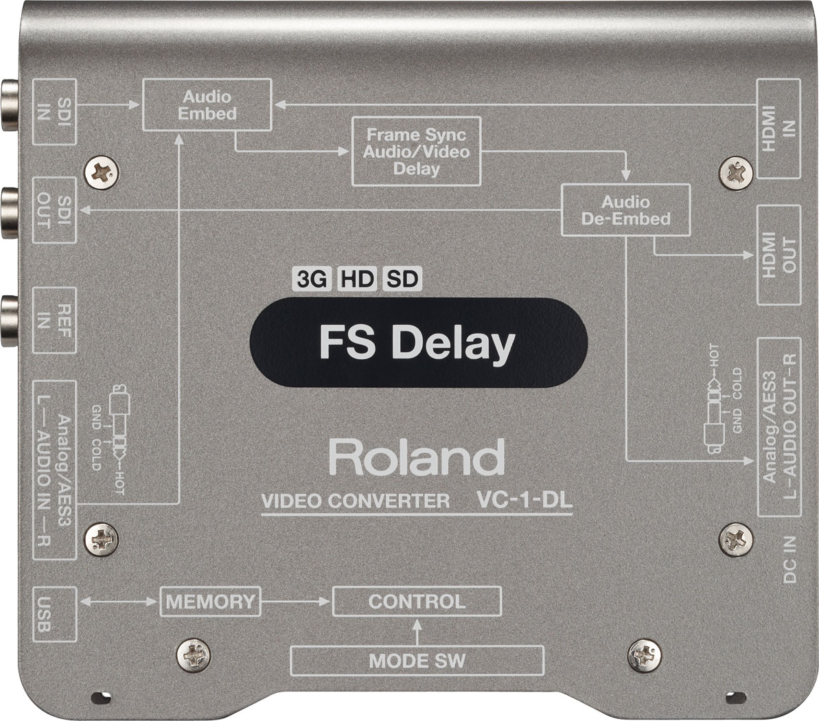 Roland VC-1-DL Video Converter - FS Delay