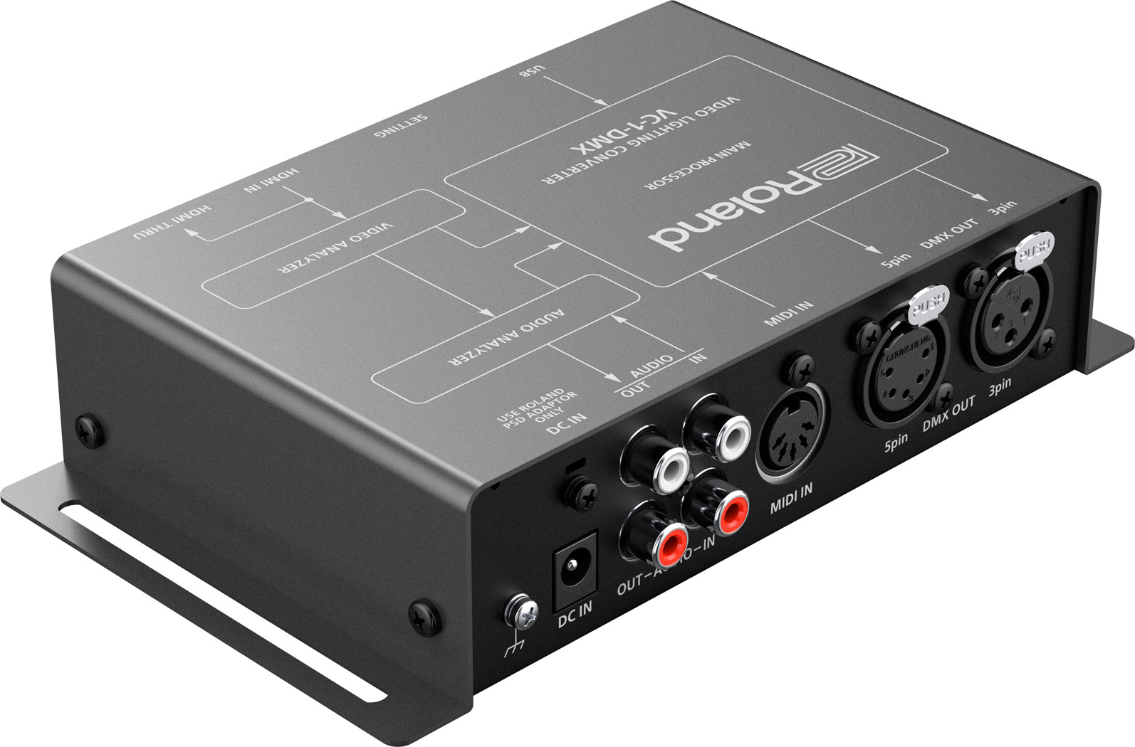 ROLAND VC-1-DMX AUTOMATICVIDEO LIGHTNING CONVERTER
