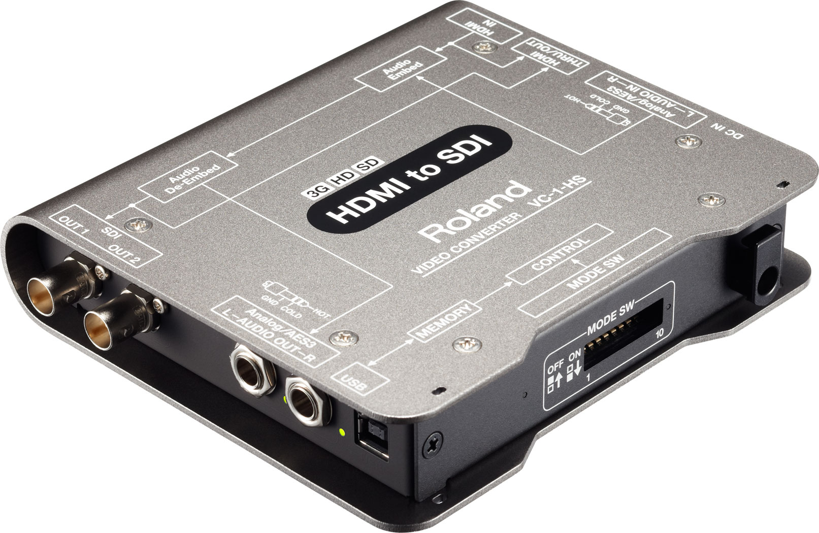 Roland VC-1-HS Video Converter - HDMI to SDI