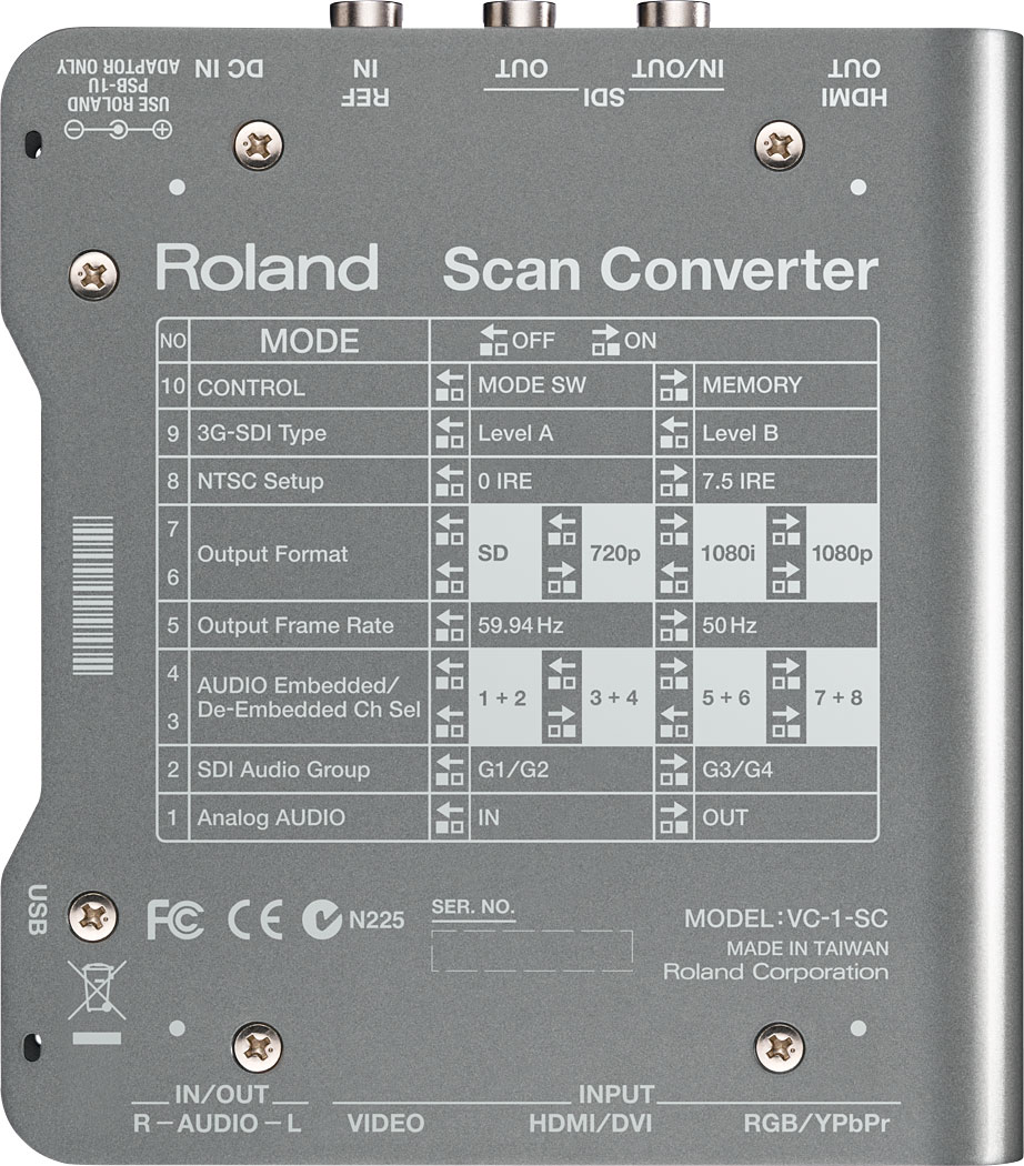 Roland VC-1-SC Scan Converter