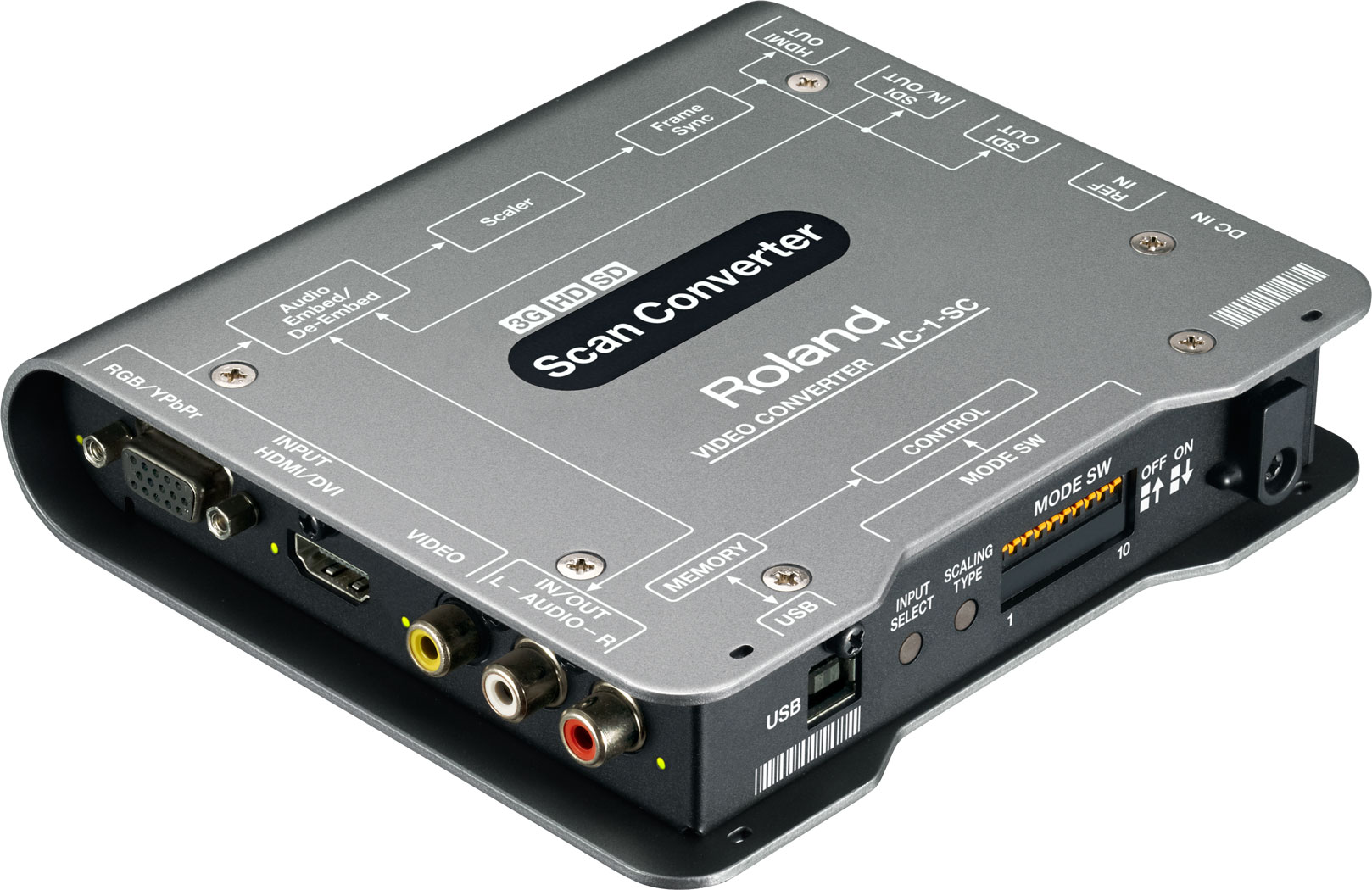 Roland VC-1-SC Scan Converter