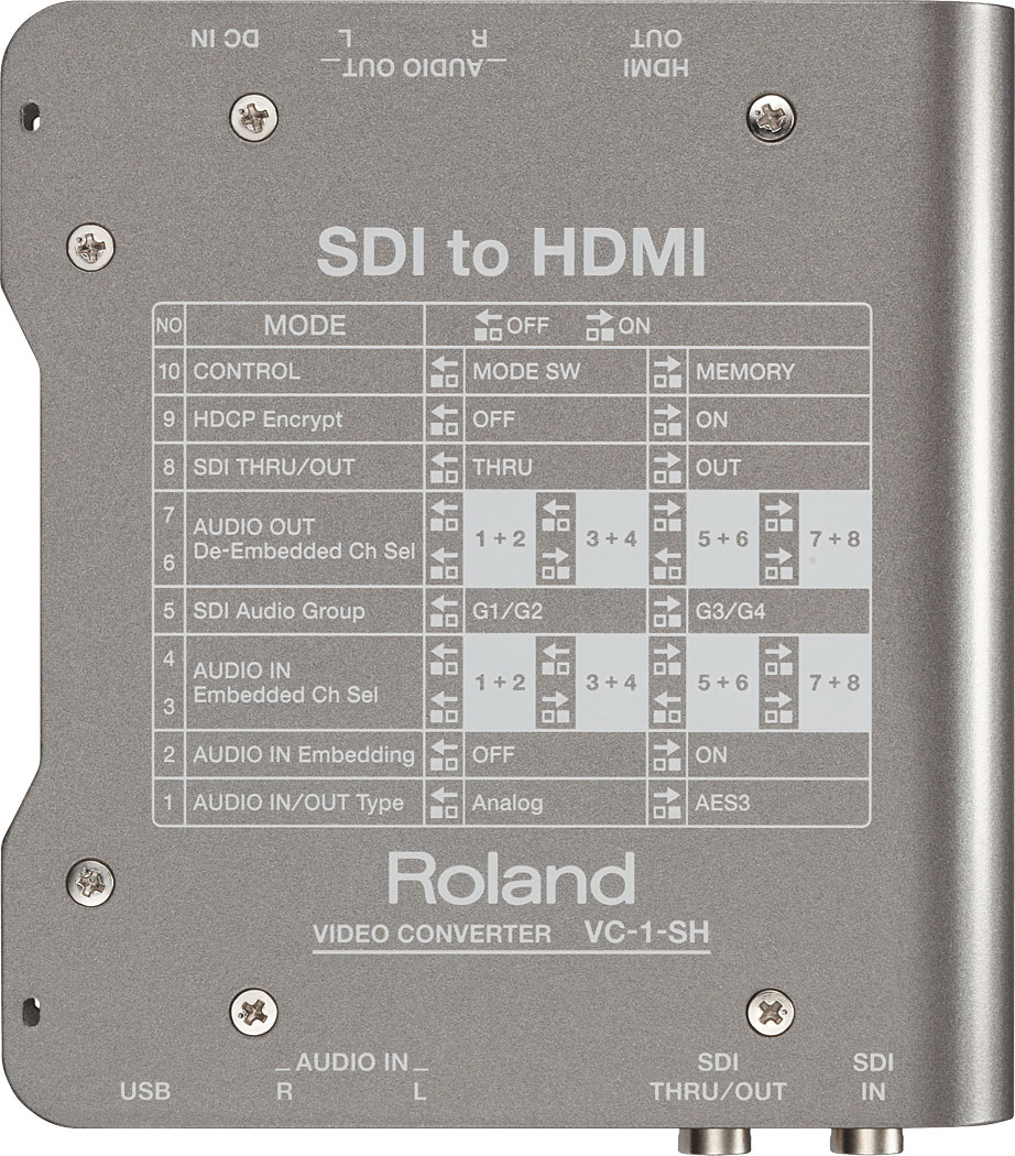 Roland VC-1-SH Video Converter - SDI to HDMI