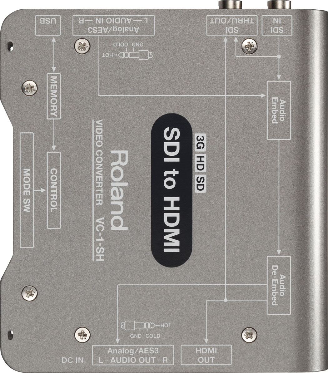 Roland VC-1-SH Video Converter - SDI to HDMI