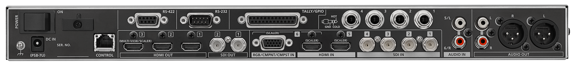 Roland XS-62S Rackmount Videomikseri
