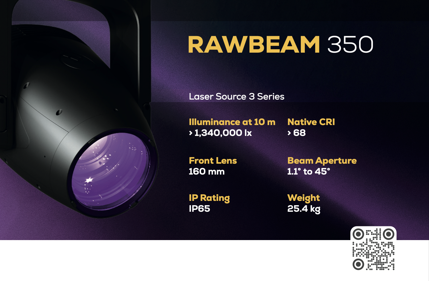 Ayrton RawBeam 350 tekniset tiedot