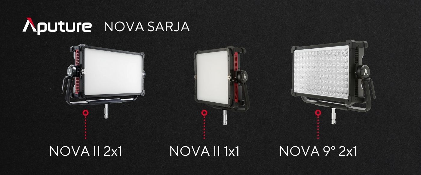 Aputure Nova sarjan paneelit
