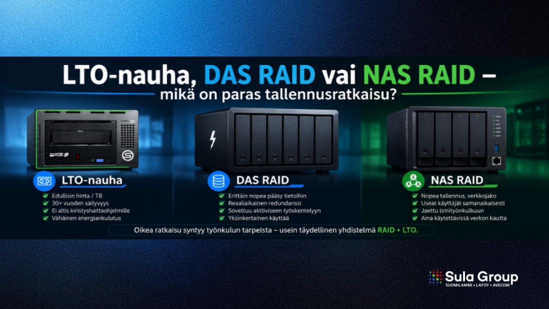 LTO-nauha, DAS RAID vai NAS RAID – vaihtoehtoiset ja toisiaan tukevat tallennusratkaisut
